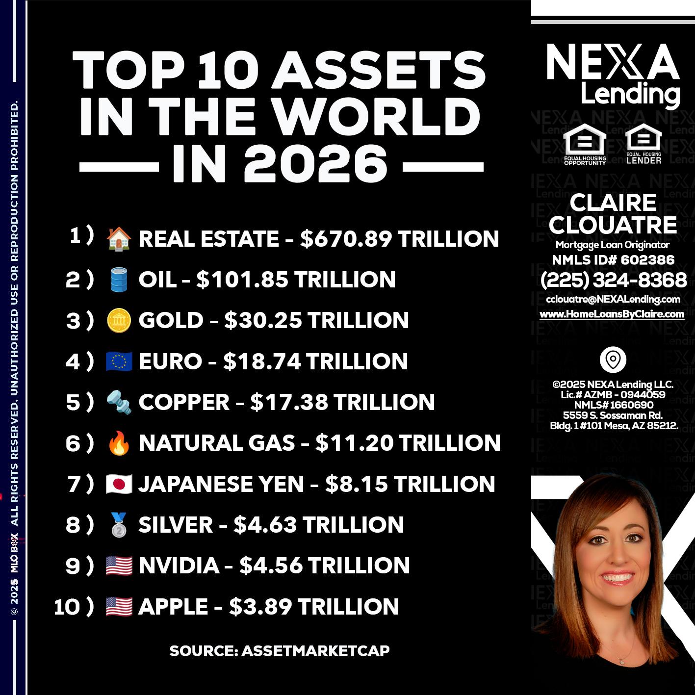 top 10 - Claire Clouatre -Mortgage Loan Originator