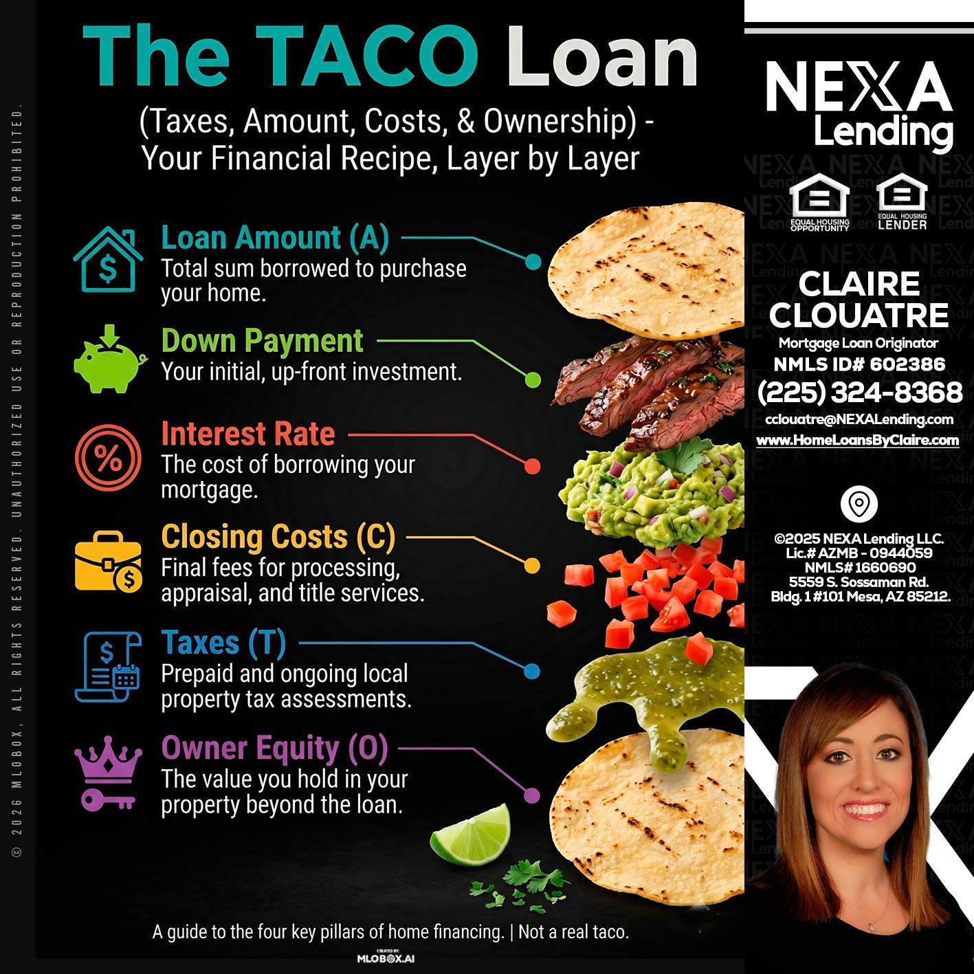 taco loan - Claire Clouatre -Mortgage Loan Originator